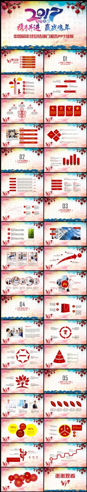 鸡年水彩中国风企业年终总结部门报告PPT模板