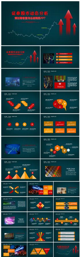 股市风云股票证券市场数据走向分析总结汇报PPT模版