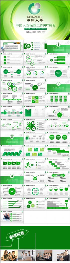 中国人寿保险公司年终总结业绩报告PPT模板