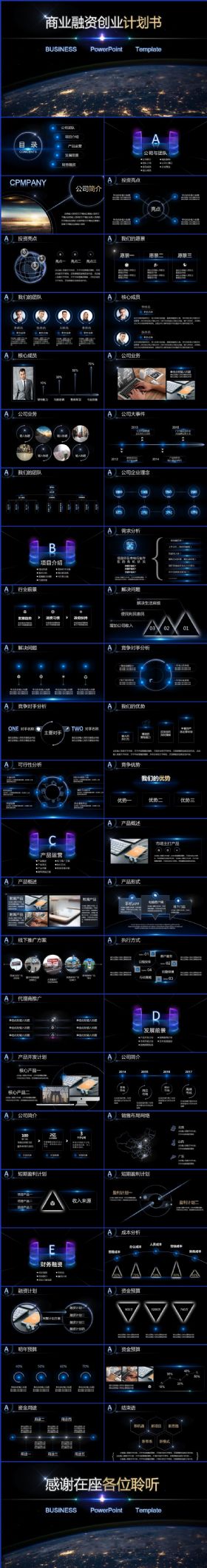 星空科技IOS商业融资创业计划书PPT