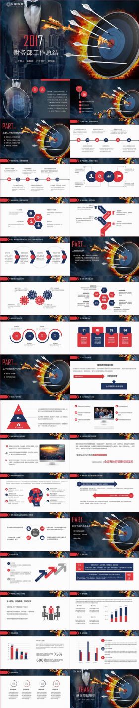 财务部年终总结新年计划PPT |全新框架|完整实用|