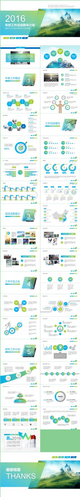 绿色清新简约商务工作总结汇报教学课件演讲食品类通用PPT