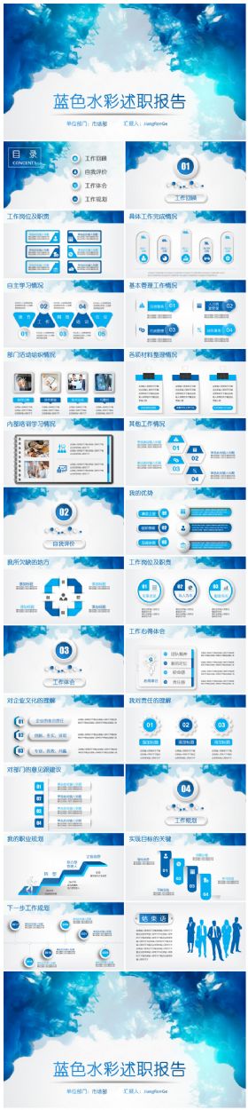 【极致设计】2017蓝色水彩微立体工作述职报告动态PPT模板