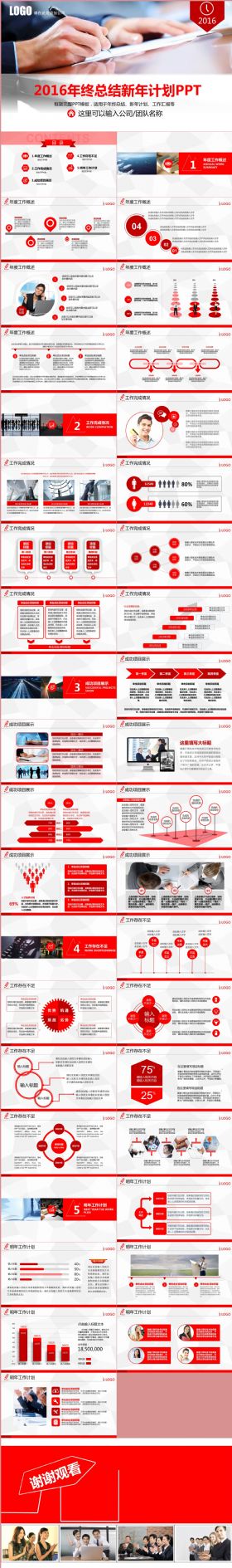 2016年商务工作总结PPT模板