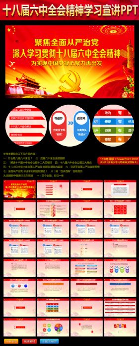 【极致设计】十八届六中全会精神学习宣讲动态ppt模板