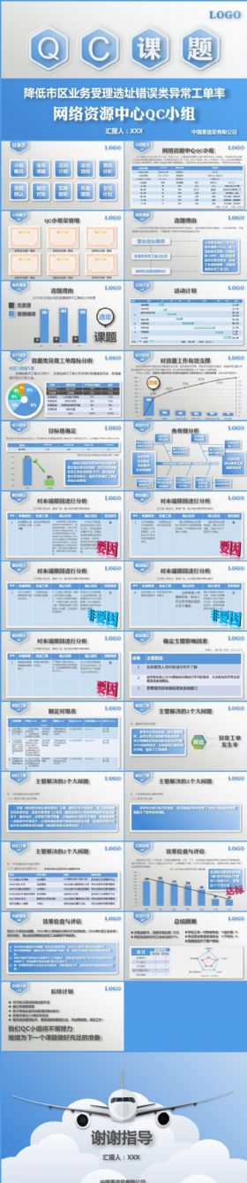 品管圈信息科技QC课题PPT