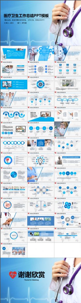 医疗药品医院卫生医学医生工作总结PPT模板