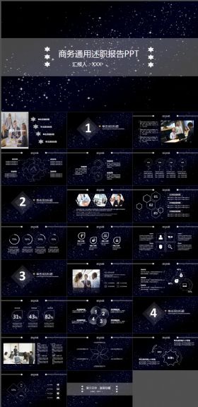 商务通用年终报告PPT模板