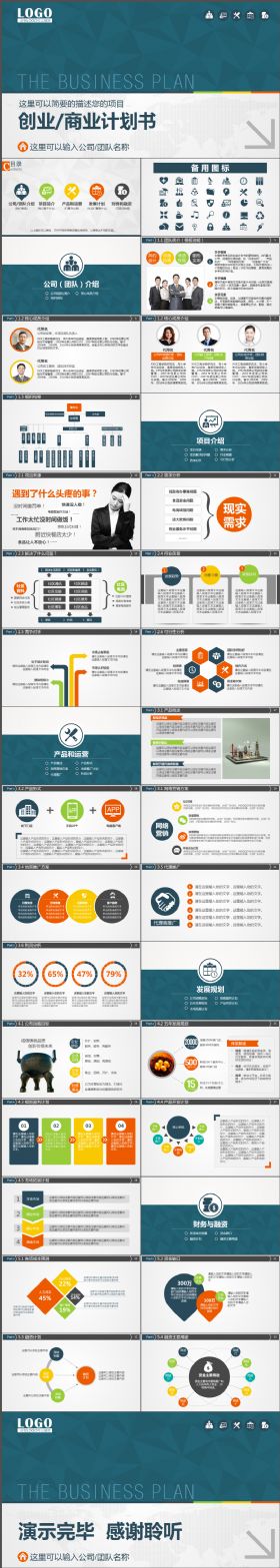 完整框架时尚简约商业计划创业计划书动态PPT模板