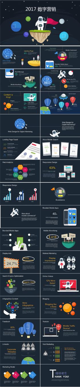 科技宇航员数字营销ppt模板