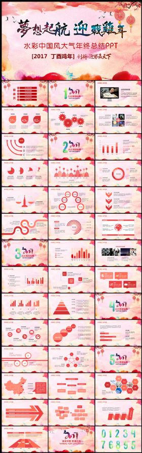 鸡年水彩中国风年终总结部门报告PPT模板