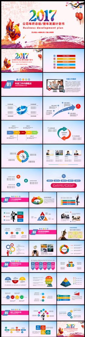 2017鸡年年终总结工作汇报新年计划述职融资计划PPT