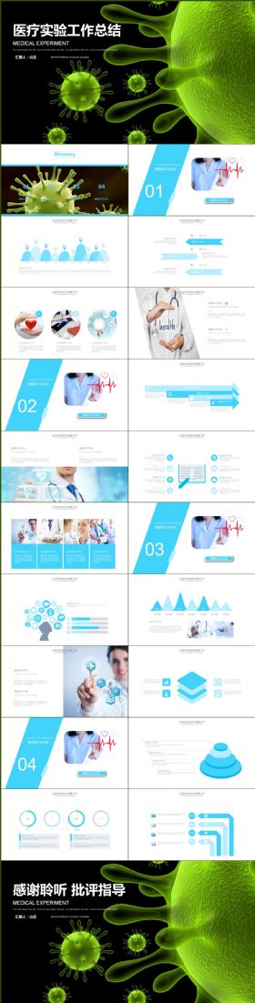 2017医疗医院行业年终总结工作计划PPT