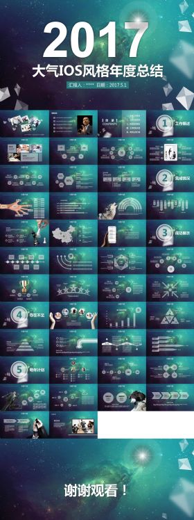 大气IOS框架商务汇报总结年终总结工作计划工作汇报ppt模板