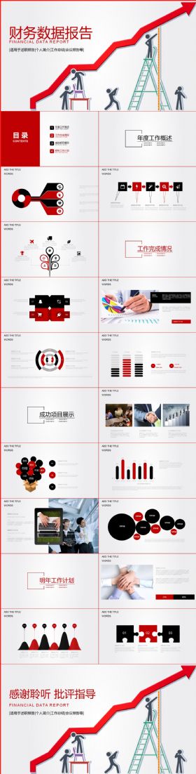 财务数据分析报表汇报工作总结PPT模板