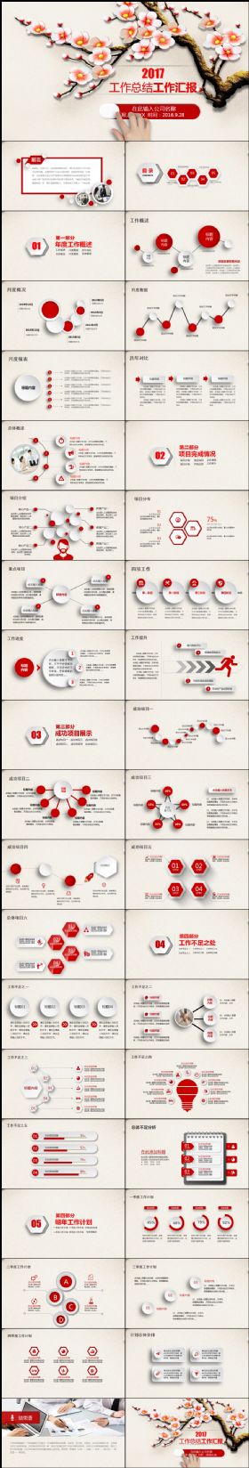 梅花2017年终工作总结年工作汇报述职通用模板