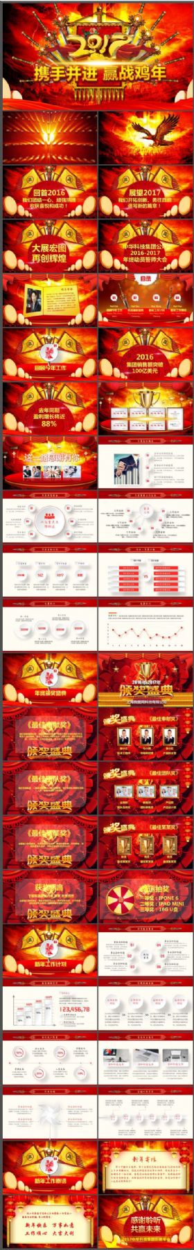 2017鸡年开门红企业颁奖年会誓师大会年终总结工作总结ppt