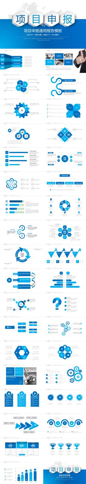 商务企业项目申报通用报告ppt动态模板