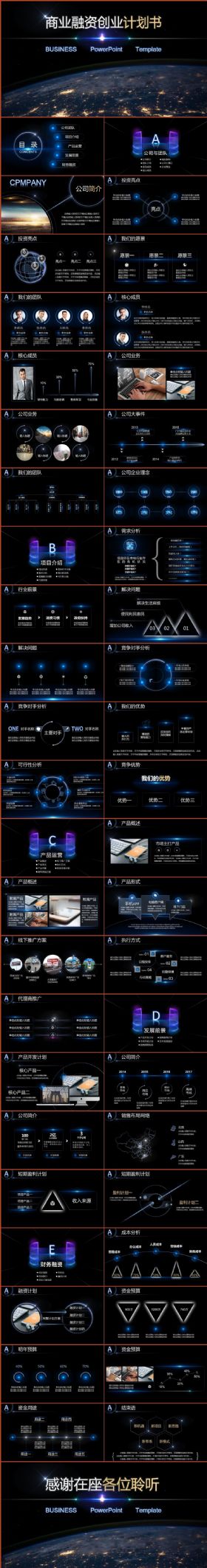 商业融资创业计划书PPT