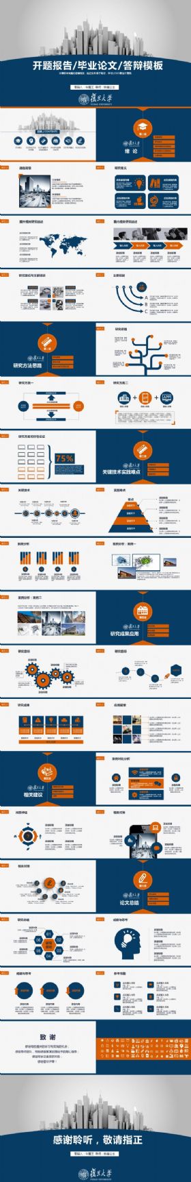 复旦大学开题报告毕业论文答辩ppt模板 毕业论文答辩汇报