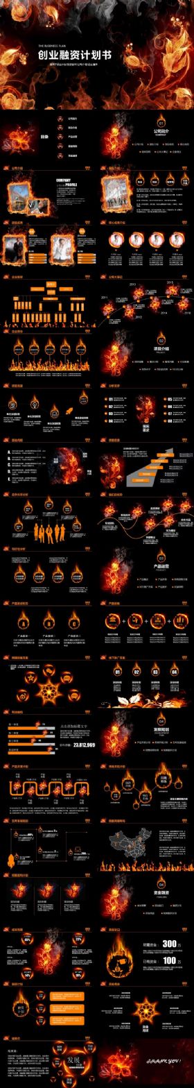 酷炫火热公司企业介绍宣传创业计划投资合作工作汇报ppt模板