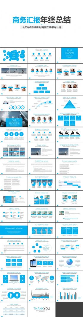 蓝色简约商务汇报工作总结年度年终总结计划工作报告通用PPT