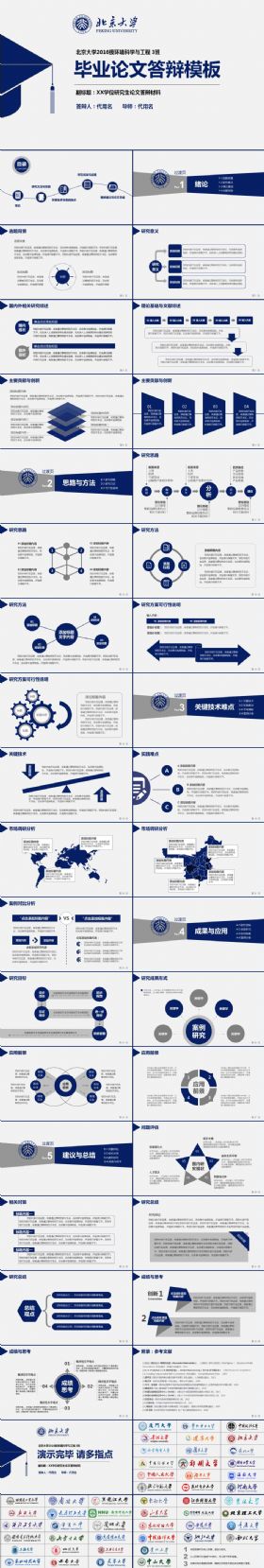 简约毕业答辩开题报告论文学术报告项目课题通用PPT模板