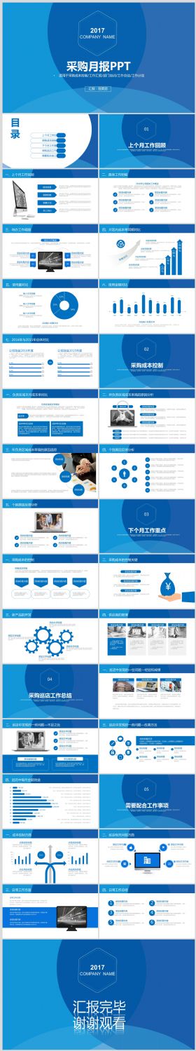 最新公司企业采购月报日报工作计划汇报总结动态PPT模板