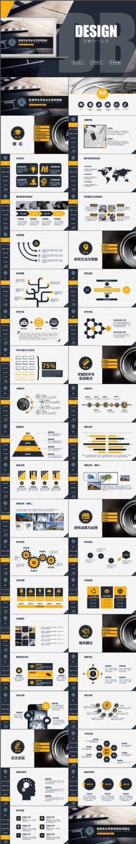 (豆瓣PPT)2017年橙色商务总结/汇报PPT开题报告毕业论文本科硕士答辩总结培训课件通用模板
