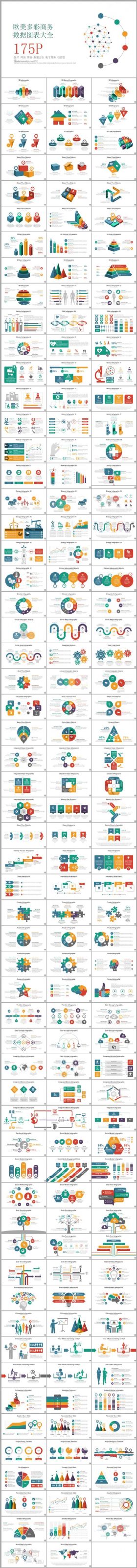 医疗、环保、商务、数据分析、电子商务动态图表175P