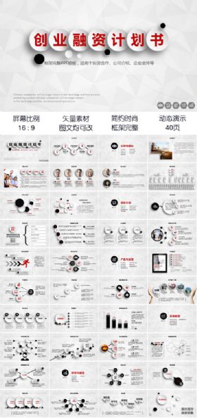 完整框架创业计划书项目融资合作PPT模板