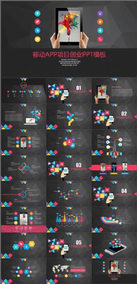 移动互联网手机APP项目创业融资计划书PPT模板