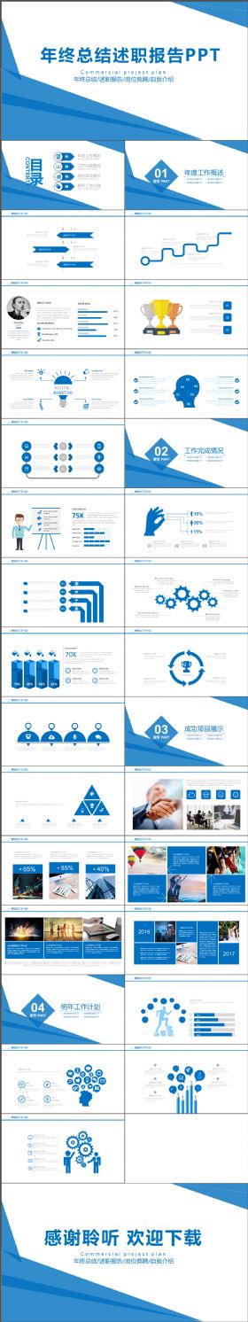 2017年蓝色大气年终总结述职报告动态ppt模板
