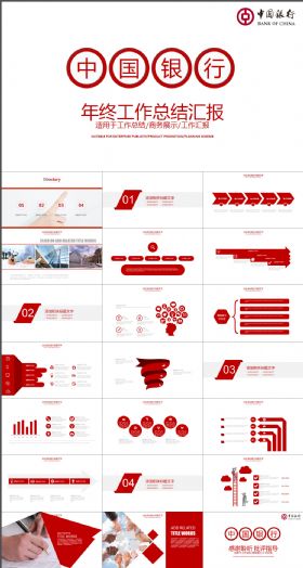 精美中国银行工作总结汇报PPT模板