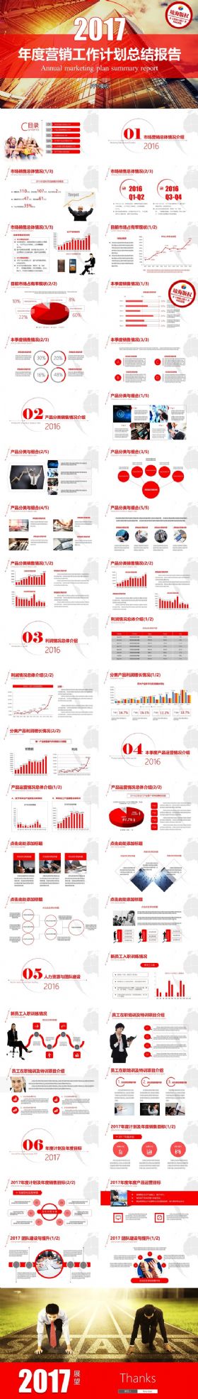 企业市场销售年度商务工作计划总结报告PPT模板