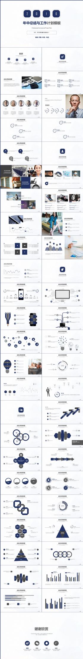 高端年终总结工作计划商务贸易通用PPT模板