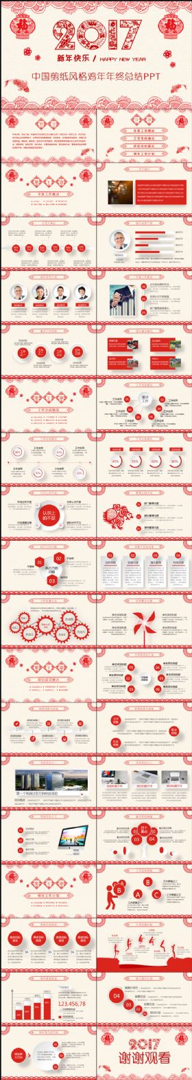 鸡年剪纸风格企业部门年终总结报告PPT