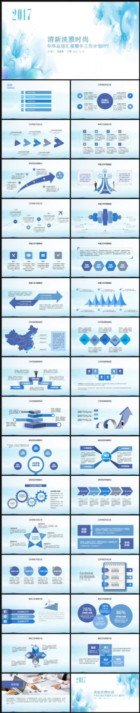 2017工作计划年终总结汇报述职金融互联网企业介绍通用ppt模板