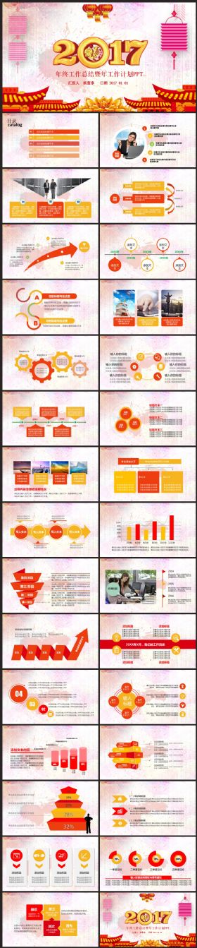 2017工作计划年终总结汇报述职通用PPT