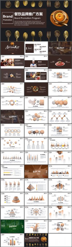 欧式复古餐饮品牌推广PPT模板