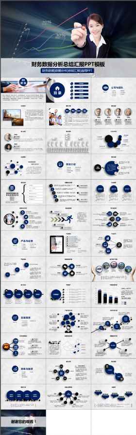 动态财务数据分析总结汇报PPT模板