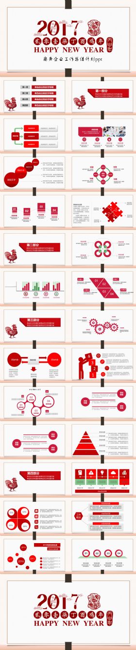 2017商务企业工作总结述职汇报ppt