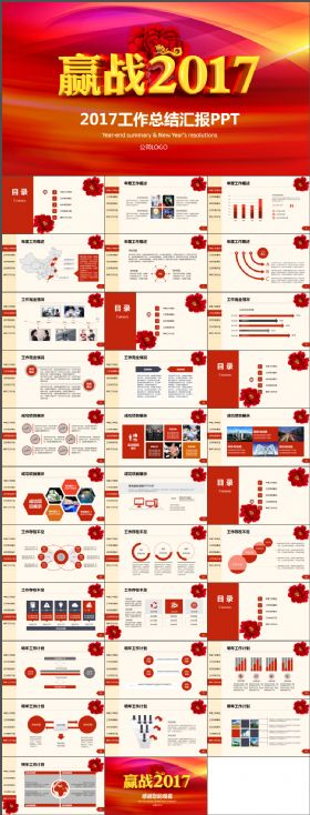 2017赢战鸡年工作总结述职报告业绩汇报动态PPT模板