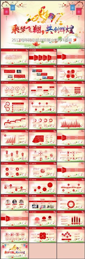 红色中国风年终总结报告PPT