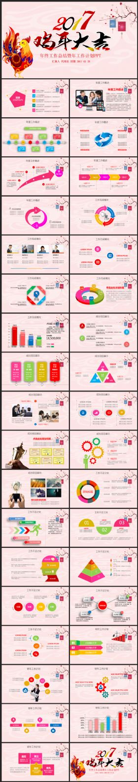 吉祥2017工作计划商务互联网总结汇报述职通用PPT