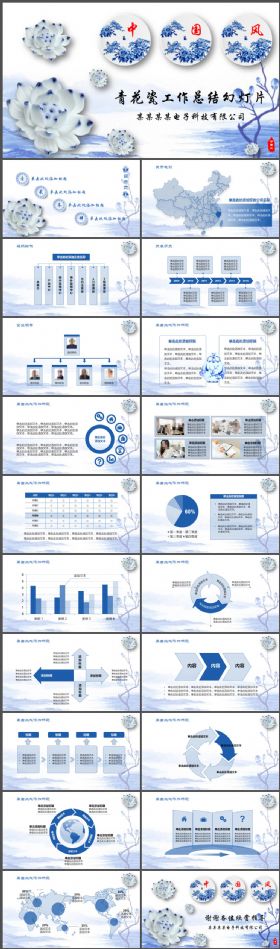 蓝色简约中国风青花瓷PPT模板