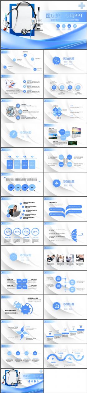 蓝色医学医疗工作汇报PPT模板