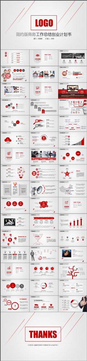 创业融资商业计划策划书公司工作总结PPT模板