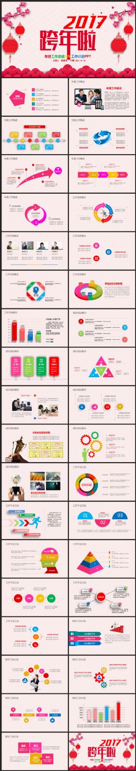 跨年2017工作计划商务互联网金融教育总结汇报述职通用PPT