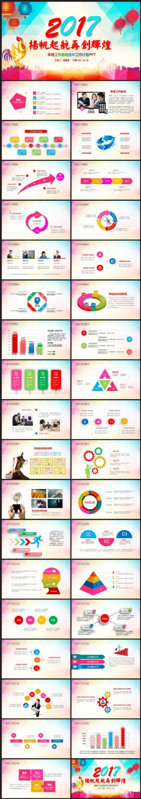 跨年2017工作计划商务互联网金融教育总结汇报述职通用PPT